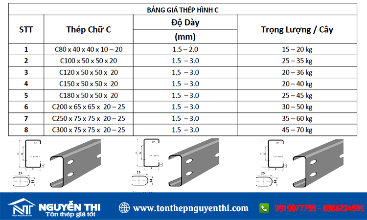 Thép hình C